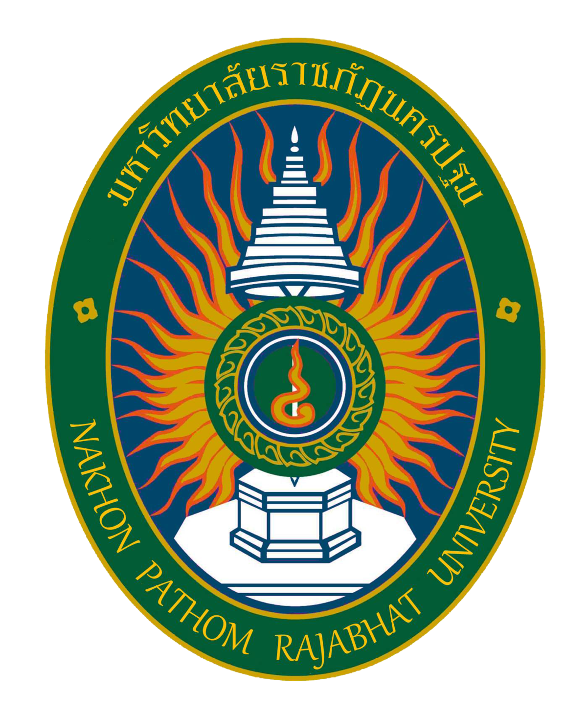 ระบบจัดการคำร้องและบริการ